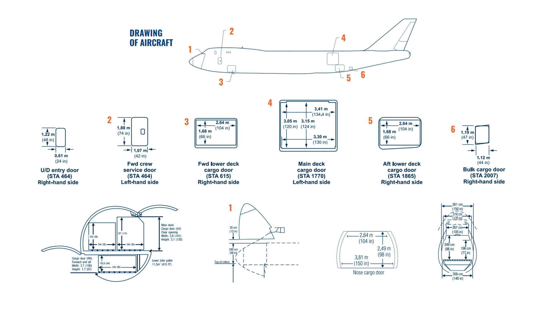 Air craft 1