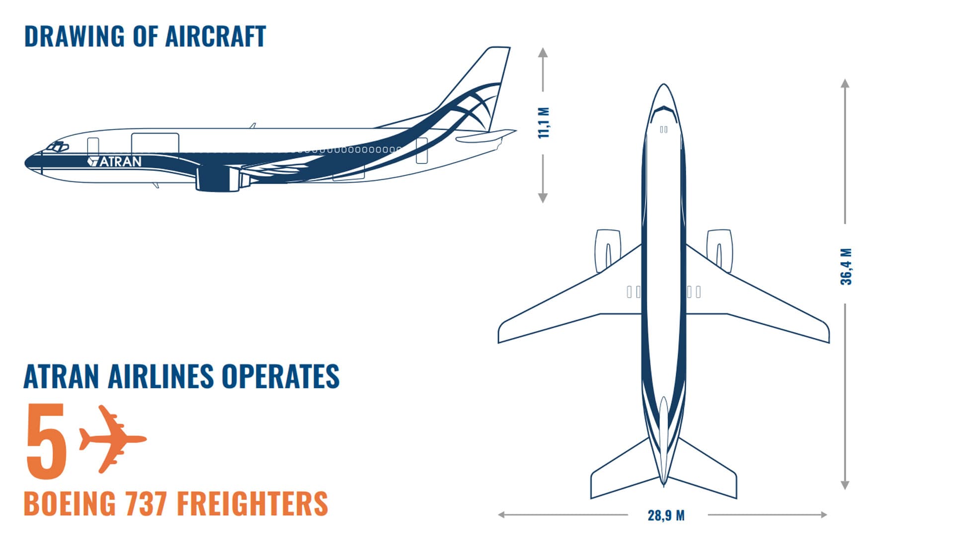 Air craft 113