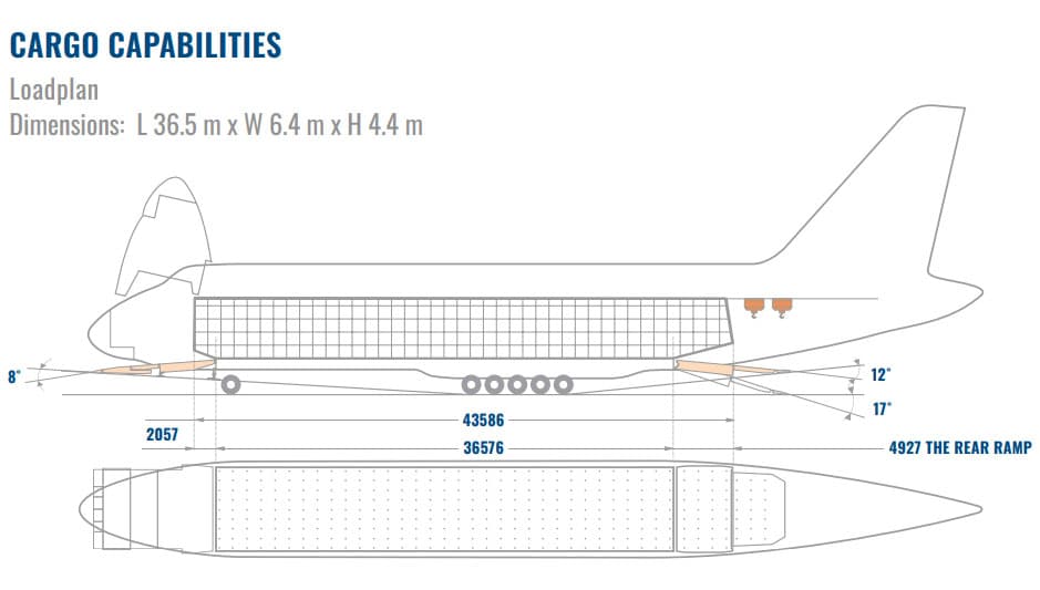 Air craft 1