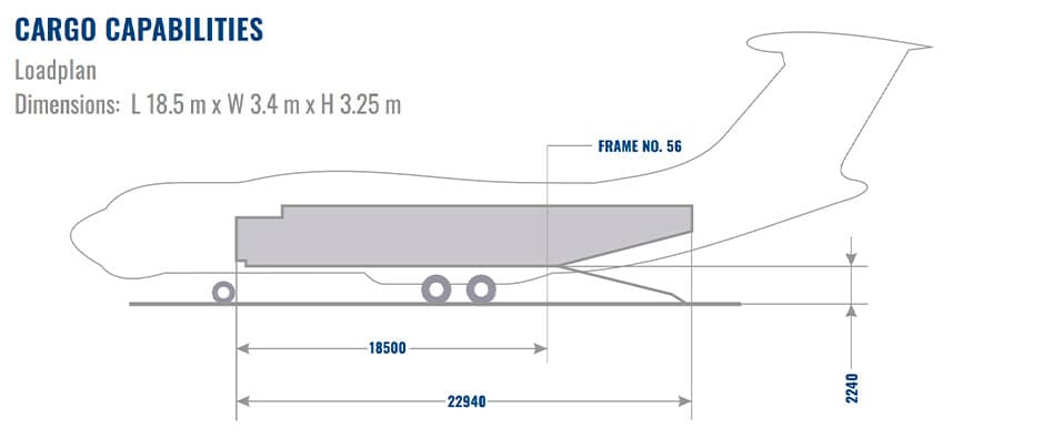 Air craft 1