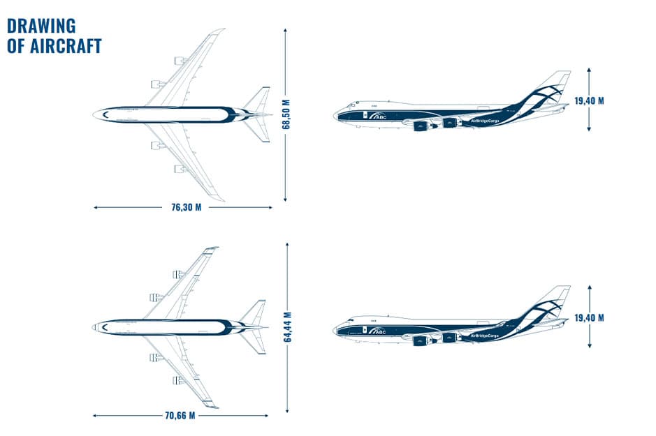 Air craft 1